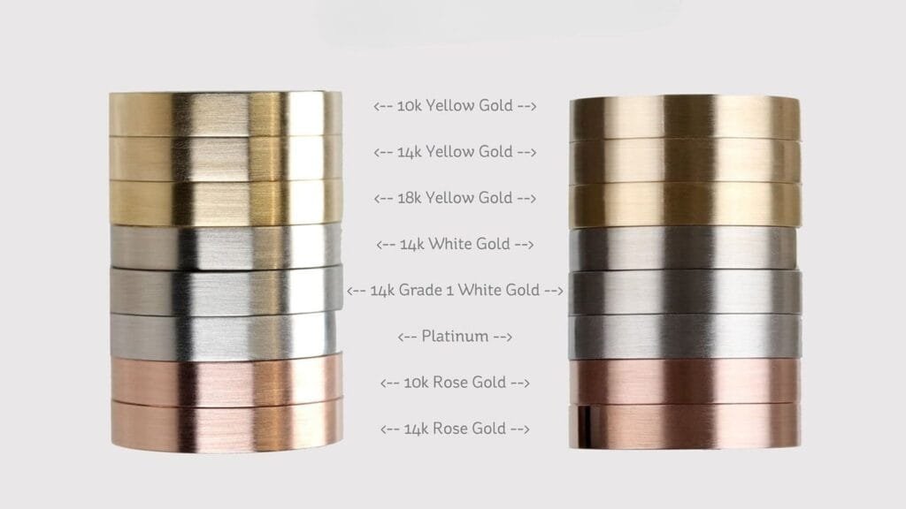 Comparison of materials and craftsmanship