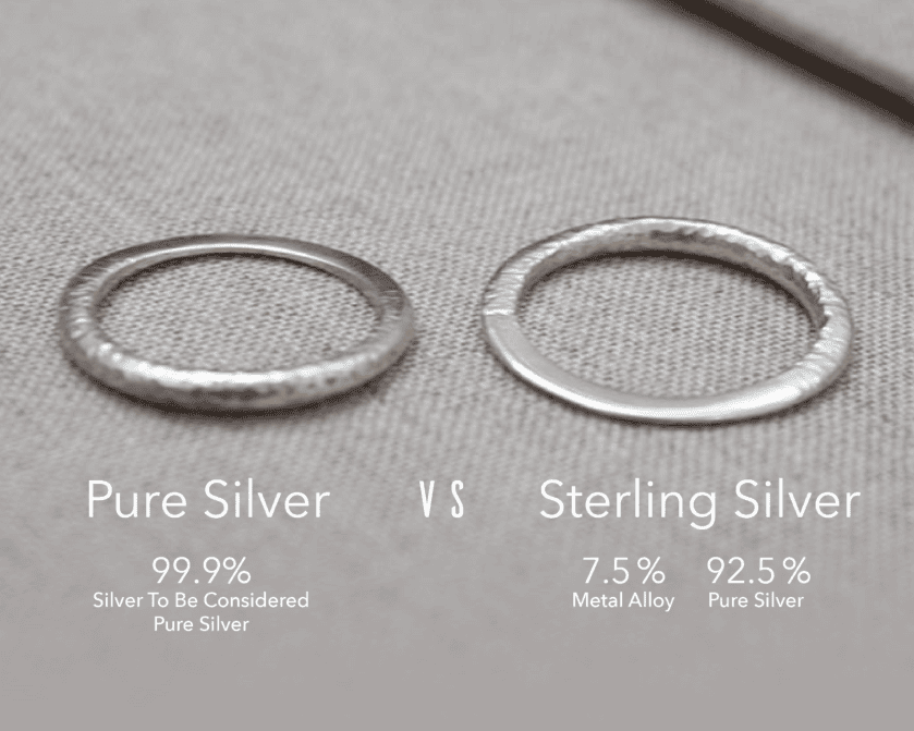 Pure Silver and Sterling Silver