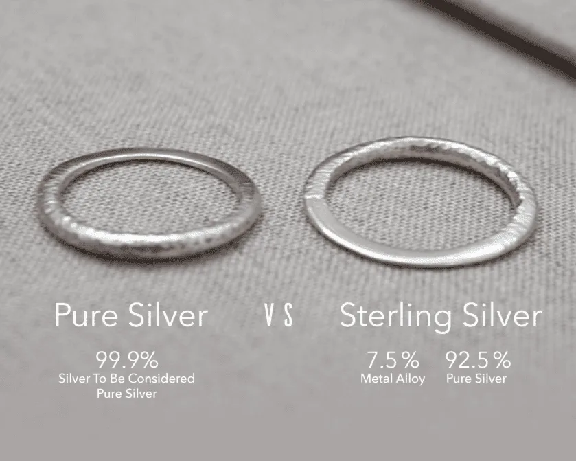 Pure Silver and Sterling Silver