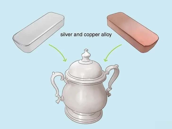 What is Sterling Silver