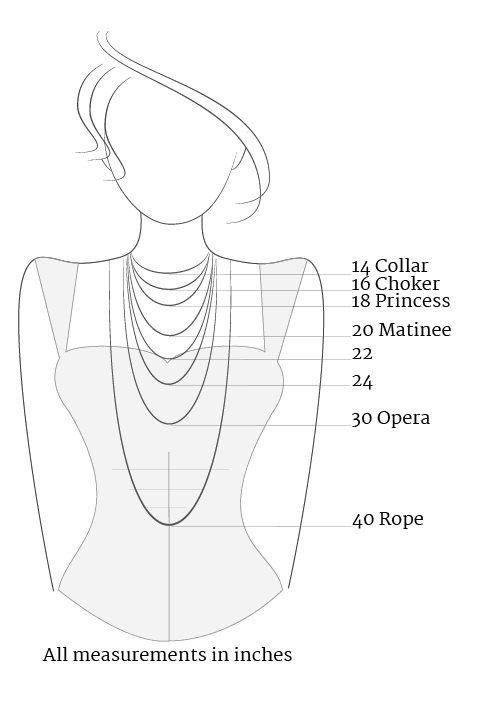 Common necklace size and length