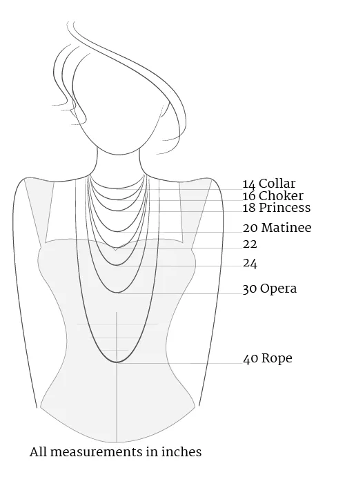 Common necklace size and length