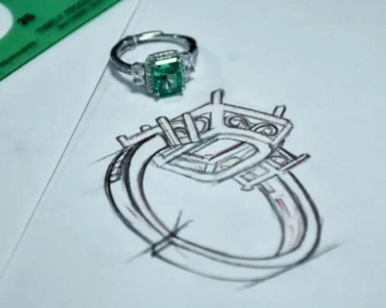 How Gemstone Ring Jewelry Is Made