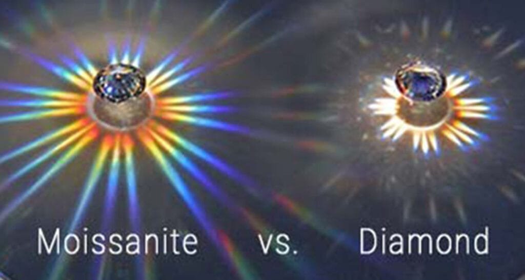 custom ring manufacturer: Distinguish Diamonds from Moissanite