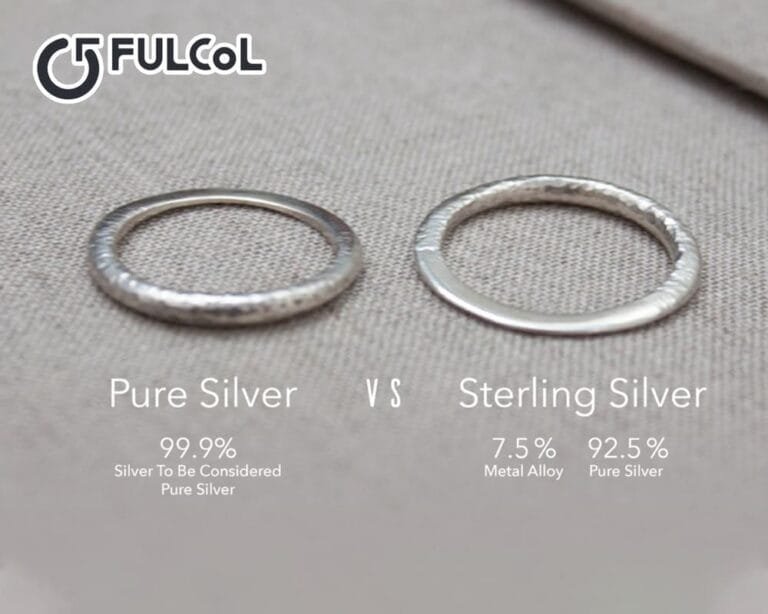 925 Silver Manufacturer Pure Silver vs. 925 Sterling Silver