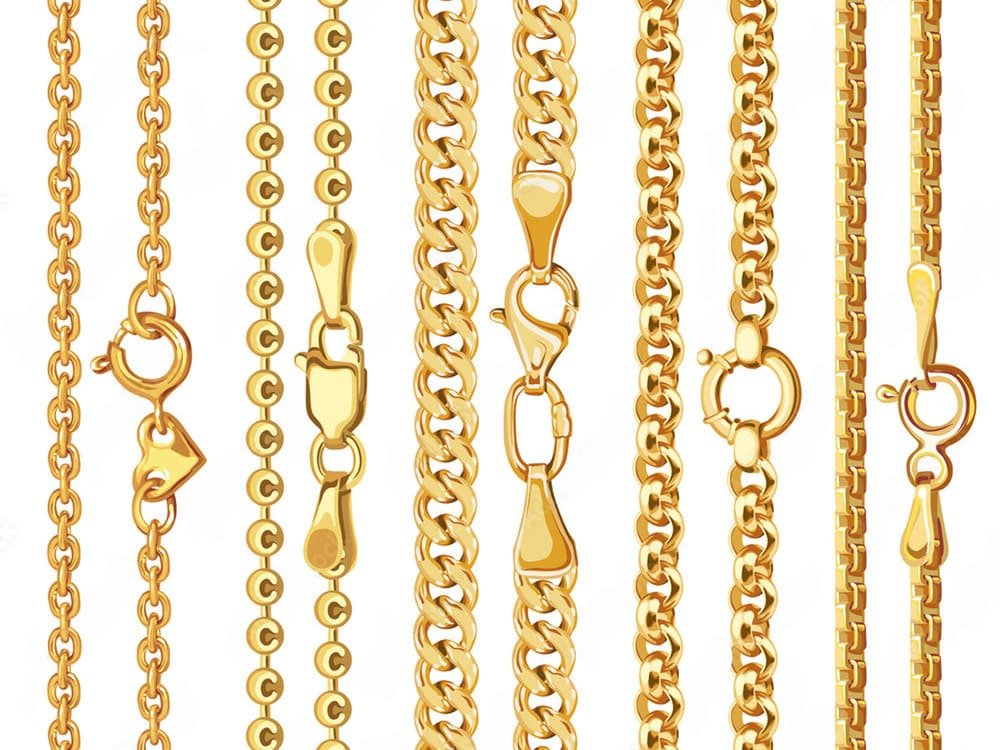 Bracelet Clasp Types