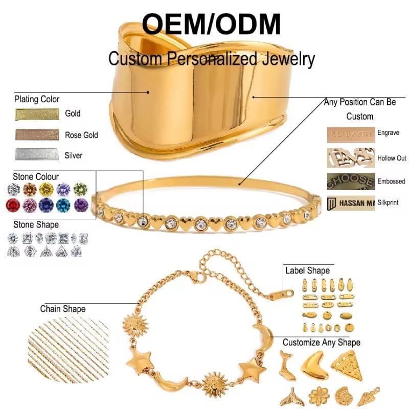 Custom bracelet service