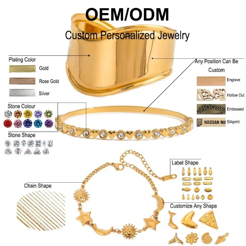 Custom bracelet service