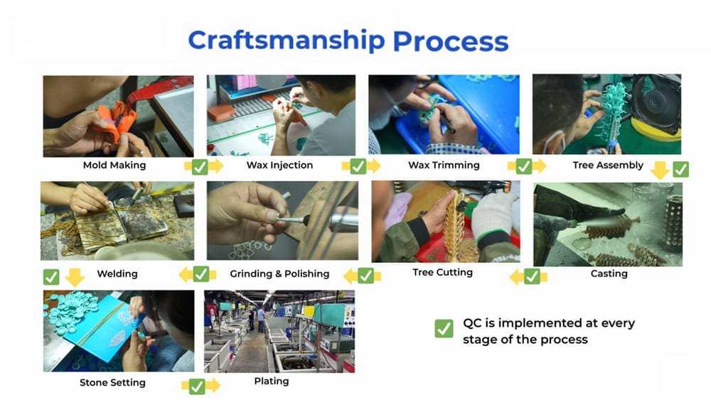 The production process of custom jewelry