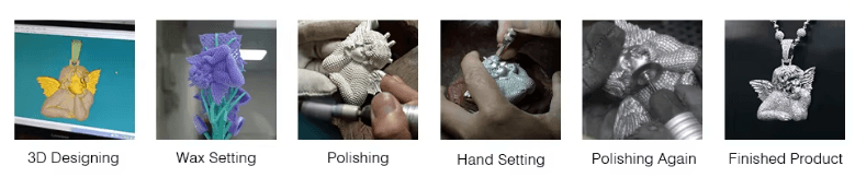 Design Process for Custom Necklaces