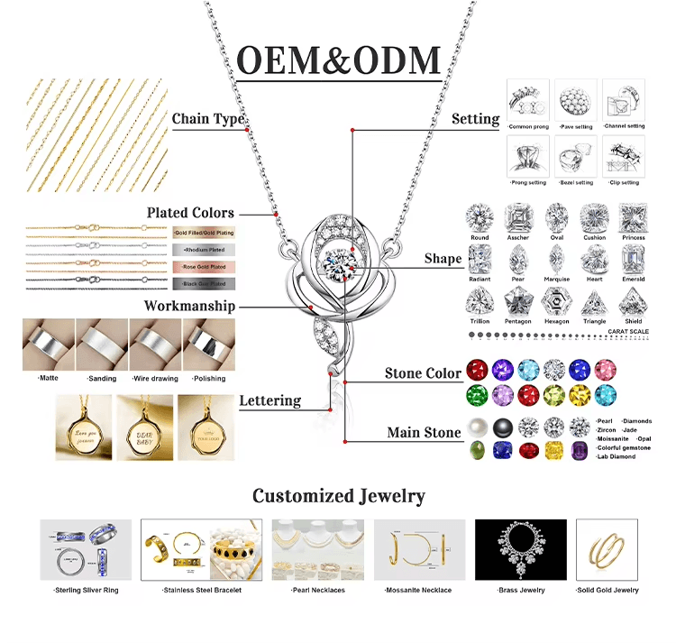 Fullcol Sterling Silver Necklace Customization Service