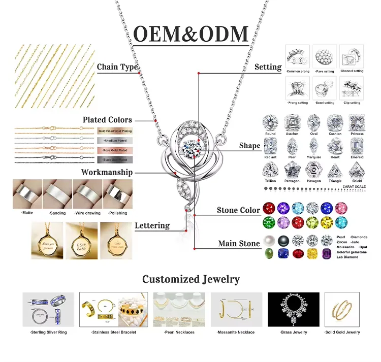 Fullcol Sterling Silver Necklace Customization Service