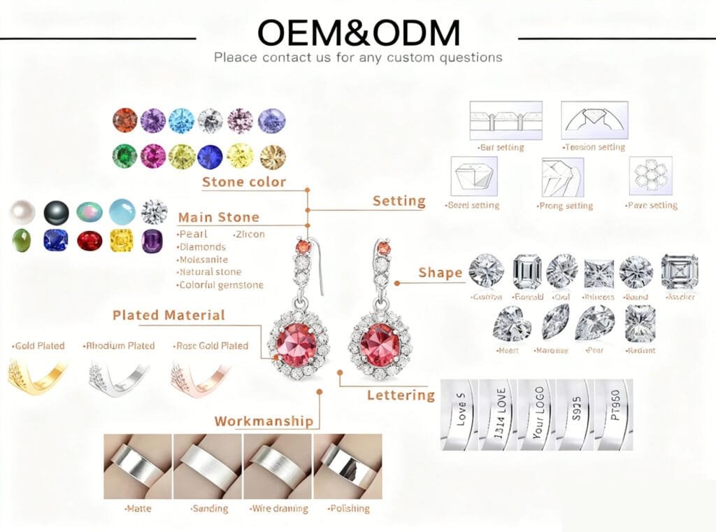 Earring customization service