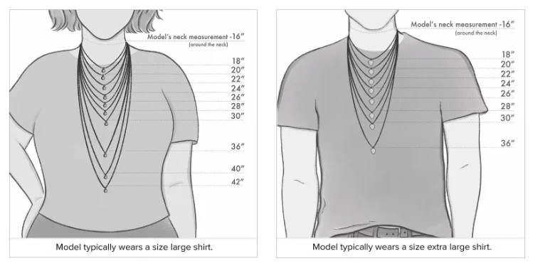Most Common Necklace Lengths for Women and Men