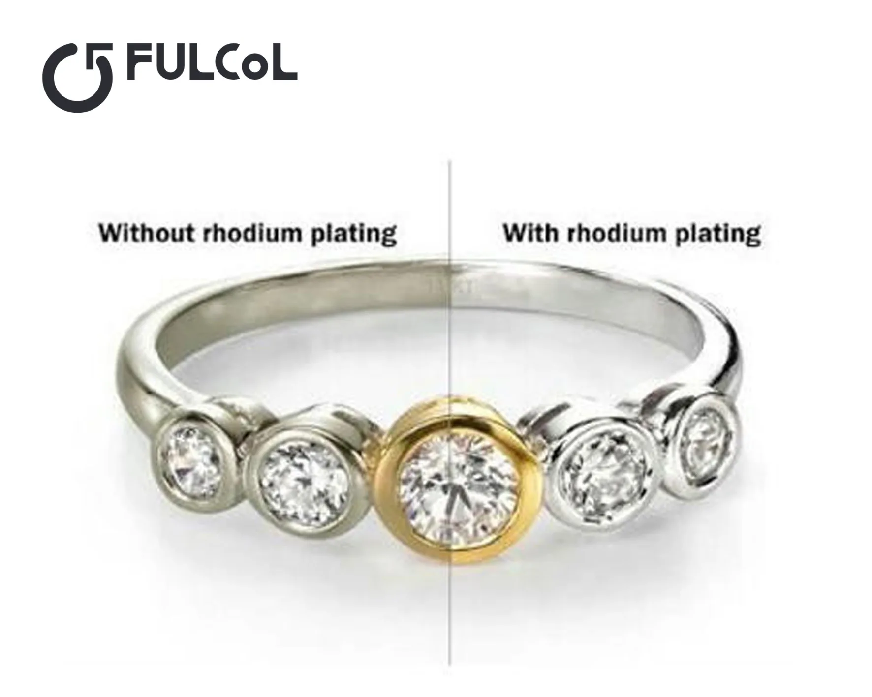 Silver Factory Jewelry Manufacturers: Rhodium Plated vs Sterling Silver
