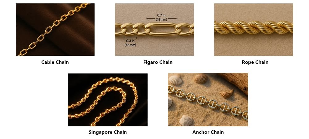 chain wholesale manufacturer Common Necklace Styles